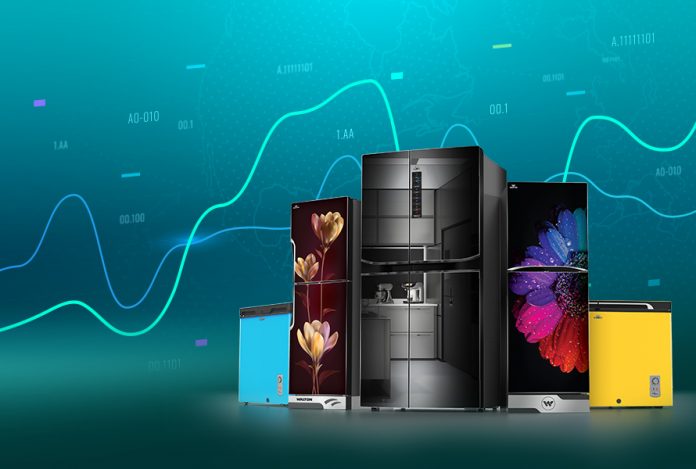 What is the Price of Walton Refrigerator in Bangladesh