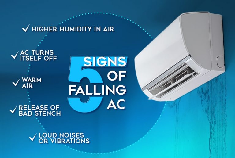 5 Signs That Your Home’s Air Conditioner Might Be Failing