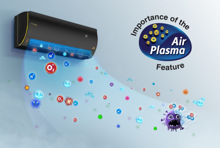 What’s the importance of the AC Air Plasma feature?